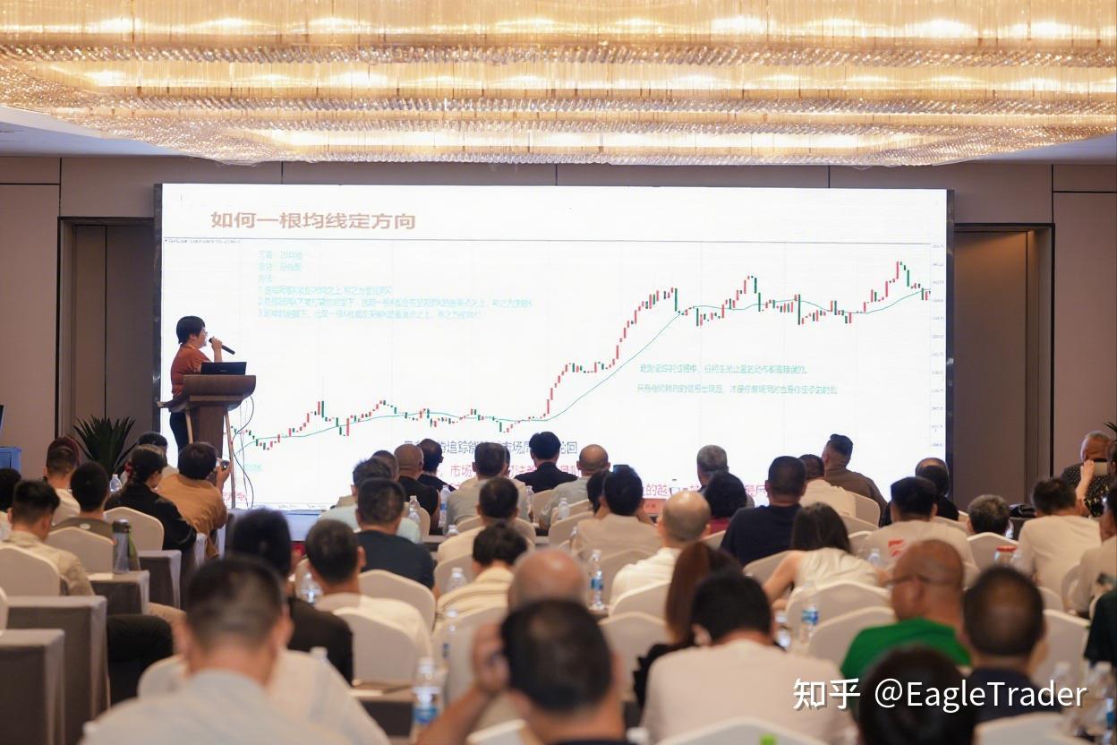 现货黄金现货